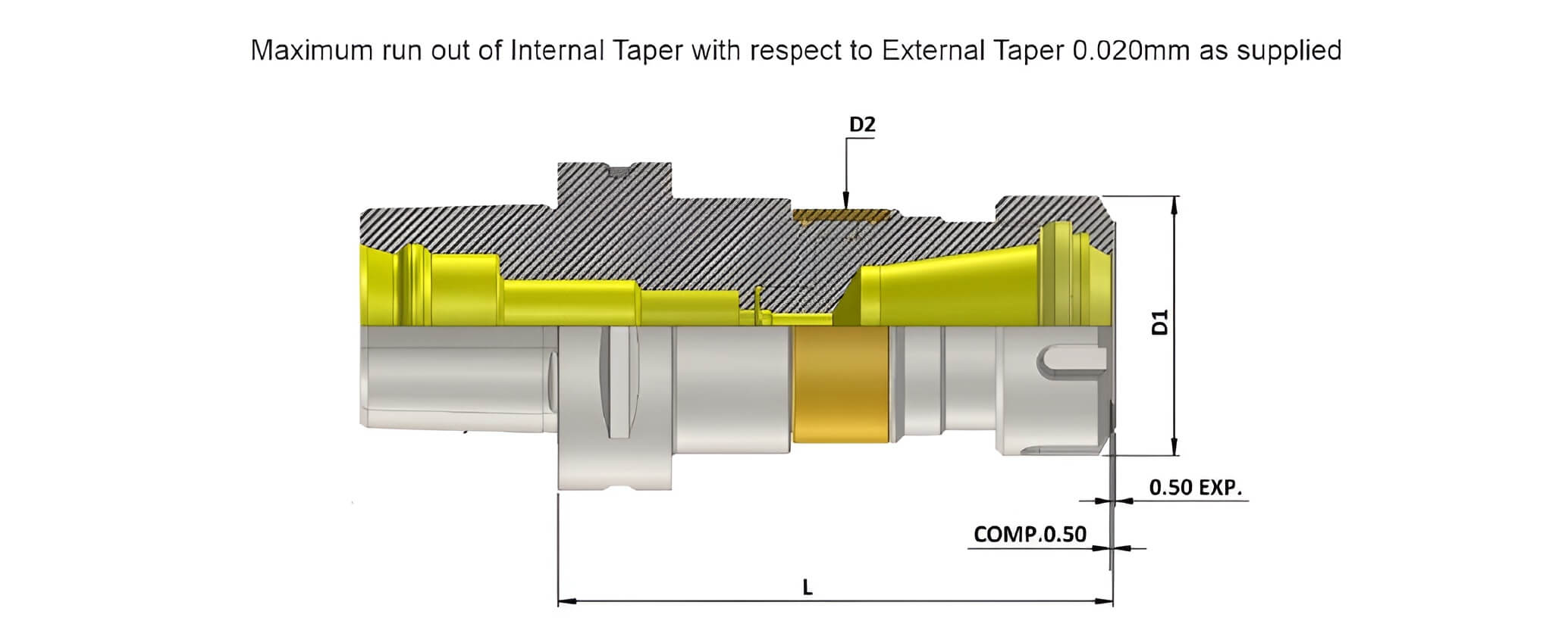 Polygonal Shank T10 ER40 133  Synchro Chuck (Balanced to G2.5 25000 RPM) (ISO 26623-1) (Compatible with Capto® Style C10)